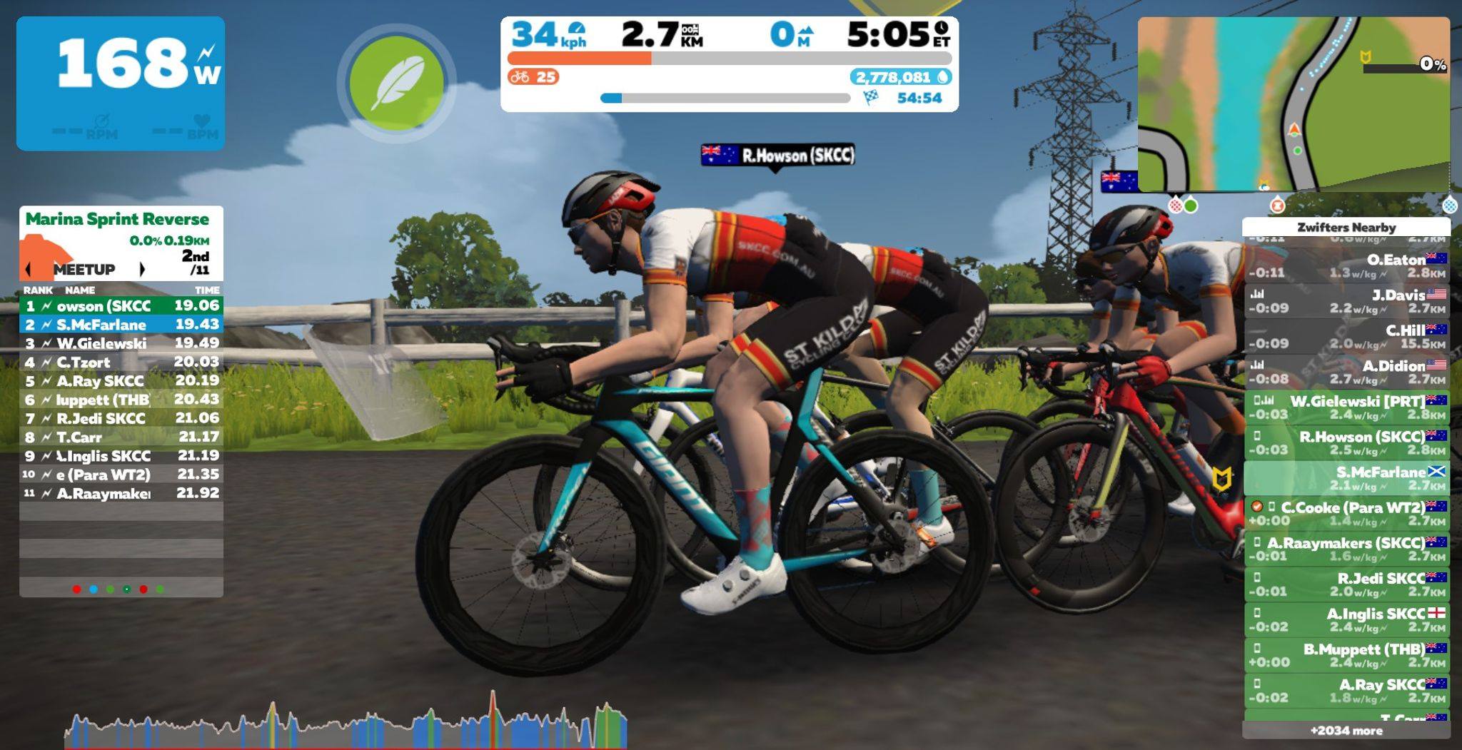 ZWIFT-specific Stage Race Training: Mostly Indoors